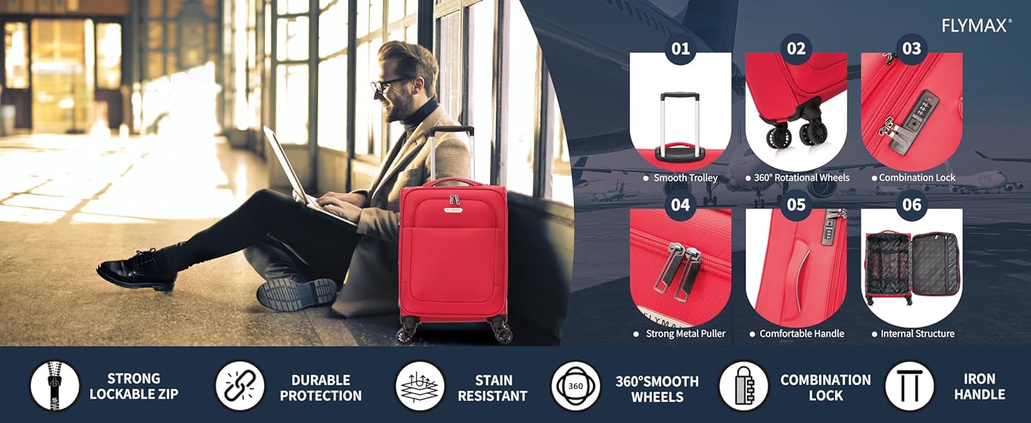 Flymax Canada Explorer – The Ultimate 4-Piece Luggage Set for Every Journey - Image 6