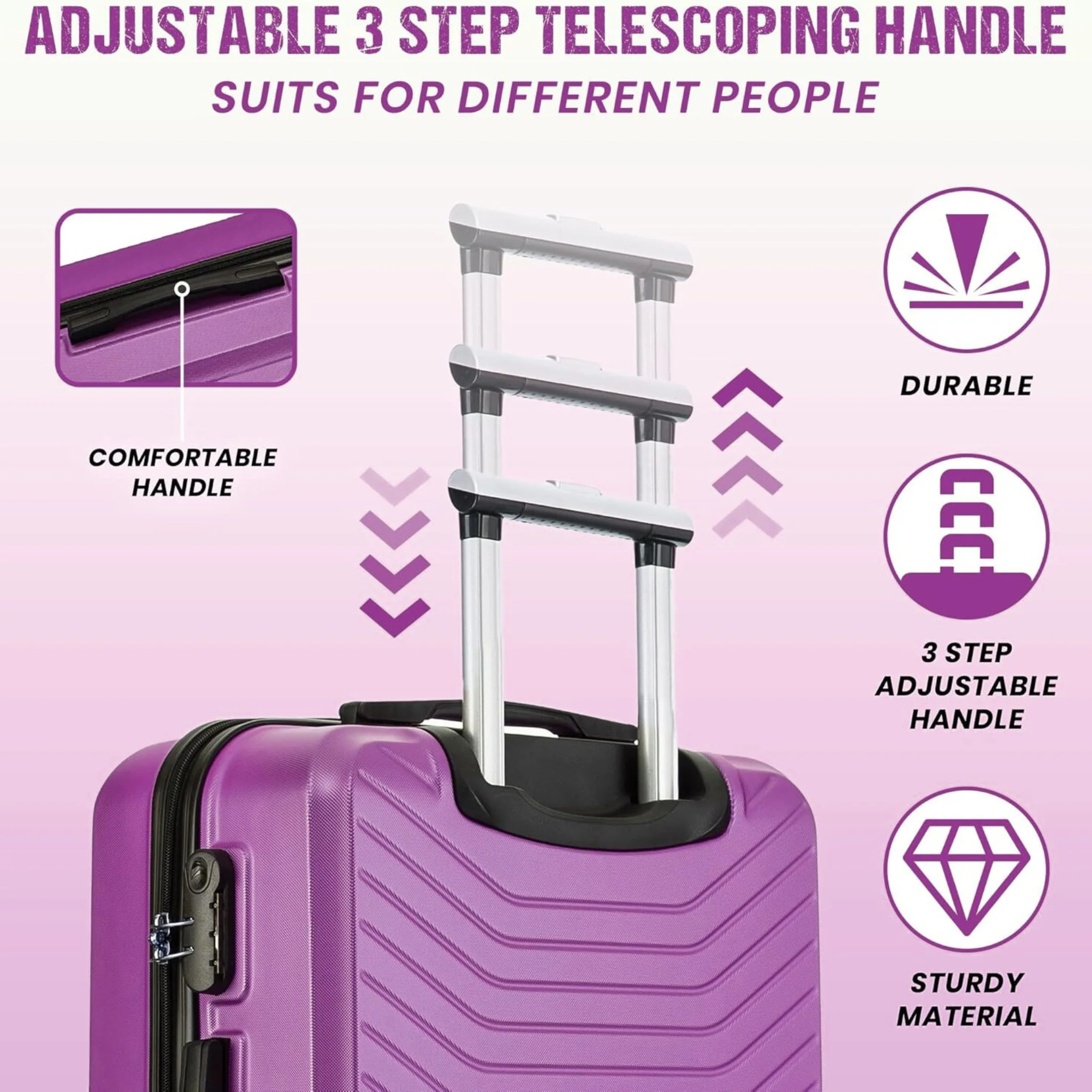 Flymax New York Fort 4-Piece Luggage Set– Travel Smart with Elegance - Image 6