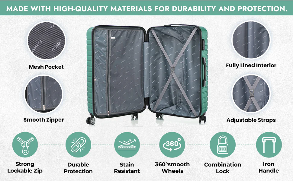 Flymax Seoul Defender 4-Piece Luggage Set – Where Durability Meets Elegance - Image 4